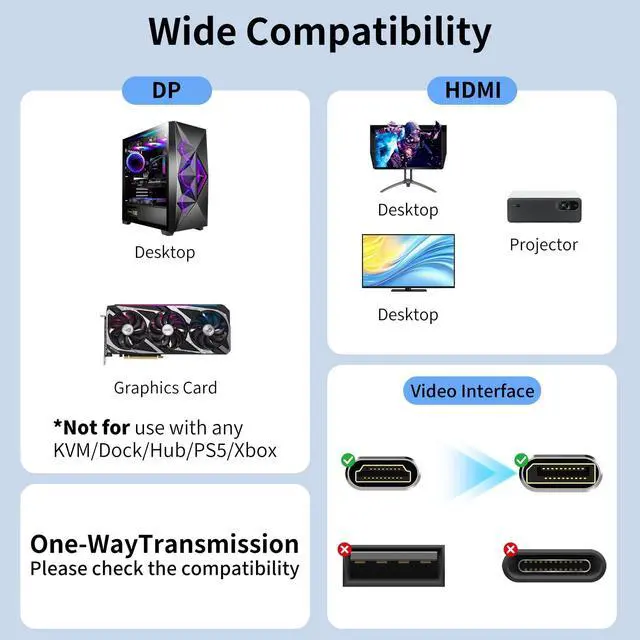 Alt view image 4 of 5 - 8K DisplayPort to HDMI Cable 30 ft, Uni Directional, DP Source to HDMI Display, 8K@60Hz, 4K@240Hz, 2K@240HZ, DisplayPort 1.4 to HDMI 2.1 Braided Cord for NVIDIA,Dell, AMD, Lenovo, HP, PC, M