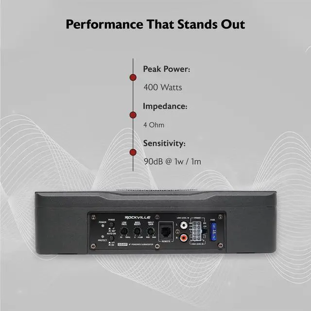 Alt view image 5 of 5 - Rockville SS8P 8" Slim Under-Seat Powered Car/Truck Subwoofer