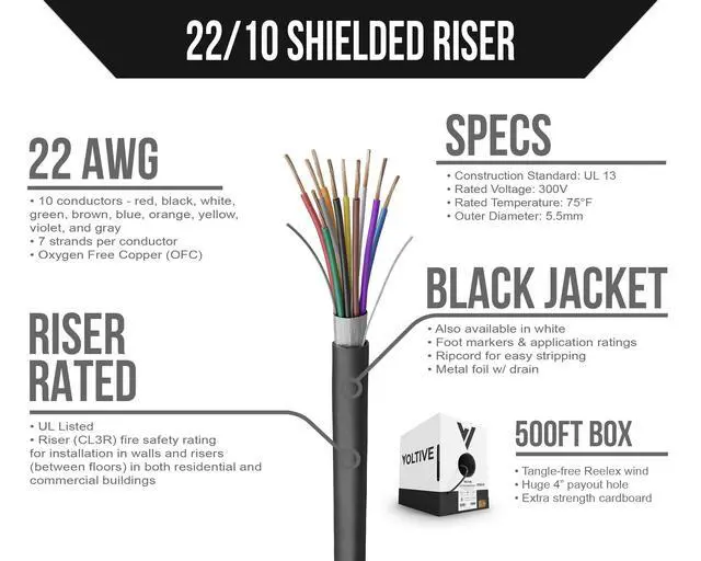 Alt view image 2 of 5 - Voltive 22/10 Shielded Low Voltage Wire, Riser CL3R, Black, 500ft - 22AWG, 10 Conductors, Overall Shield, Stranded Bare Copper, UL Listed - V-1308-2