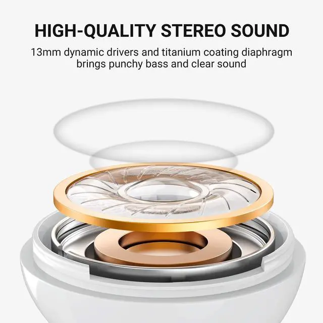 Alt view image 2 of 5 - TCL S150 True Wireless Earbuds, Deep Bass with 13mm Drivers, Bluetooth 5.0 Headphones, Type C Charging Case, Noise Isolation, Waterproof Touch Control Wireless Earphones with Mic for Wor