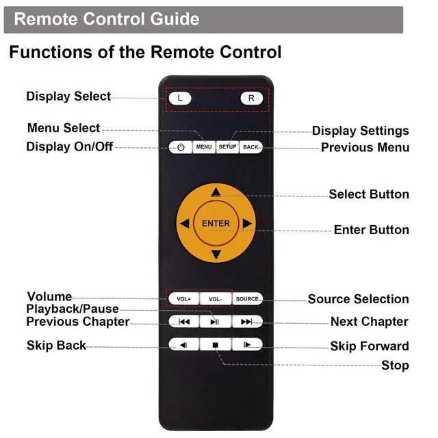 Alt view image 2 of 5 - Replacement Remote Control for Infiniti QX80 Rear Entertainment DVD 2014 2015 2016 2017 2018 2019 2020 2021