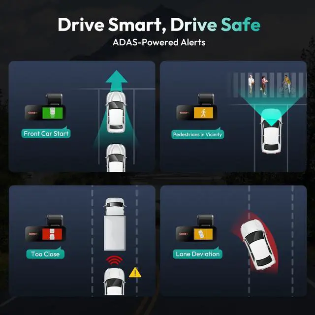 Alt view image 3 of 5 - BOTSLAB 4K+2K Dual Dash Cam Front and Rear, Dashcam with Voice Control, STARVIS, ADAS Driver Alerts, Starry Night Vision, 24/7 Parking Monitor, 5.8GHz WiFi & GPS, Free 64GB Card, Loop Recording