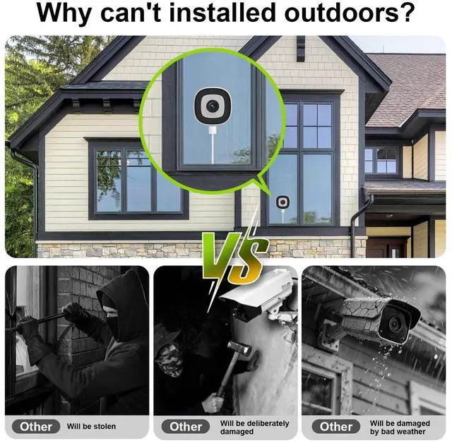 Alt view image 2 of 5 - Window Camera, 5/2.4Ghz WiFi Cameras for Home Security, Human Detection, 24/7 Recording, Two-Way Audio, Compatible with Alexa/Google Home(2 Camera)