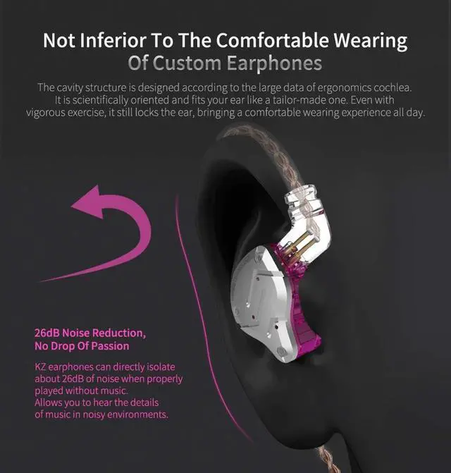Alt view image 5 of 5 - Five Driver Headphones,KZ ZS10 PRO High Fidelity Noise-Isolating Earbuds/Earphones with Detachable Cable 2Pin 0.75mm (with MIC, Glare Gold)