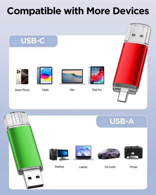Alt view image 5 of 5 - 4GB USB C Thumb Drive, AreTop USB 2.0 Dual Flash Drive 4GB USB Drive