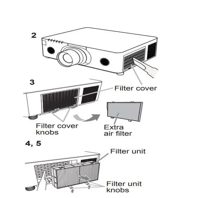 Alt view image 5 of 5 - Greenafil MU40821 Replacement Air Filter Compatible with Hitachi CP-WU8600B/WU8700B/WX8750BH/X8800B/WU8600W also Compatible with Maxell MC-WU8701B/WX8751B/X8801W Projector