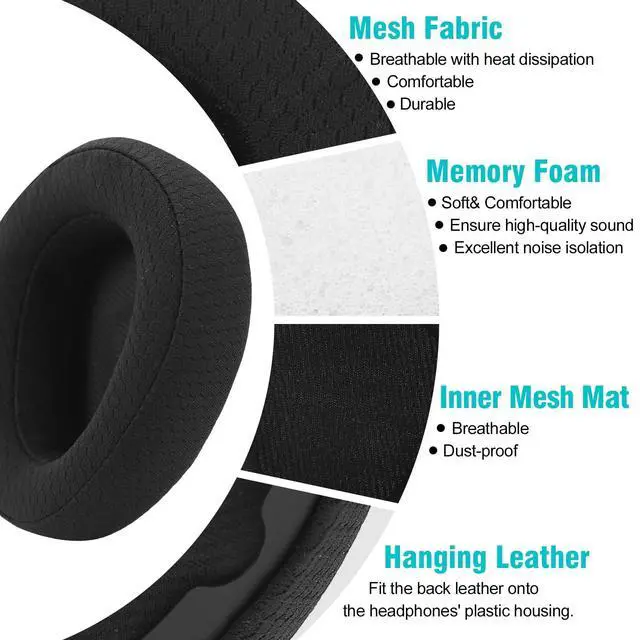 Alt view image 3 of 5 - Ear Cushions Replacement Pads Compatible with ASUS ROG Delta II Headset, Breathable Mesh Earpads with Memory Foam (Mesh Fabric-Black)