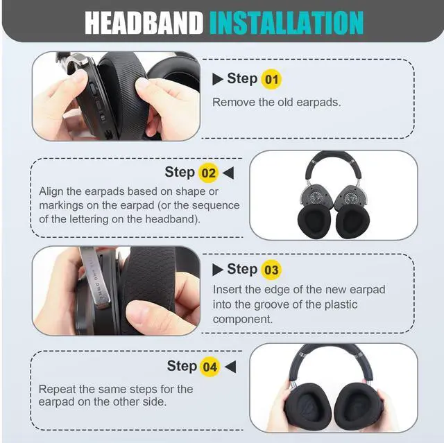 Alt view image 5 of 5 - Ear Cushions Replacement Pads Compatible with ASUS ROG Delta II Headset, Breathable Mesh Earpads with Memory Foam (Mesh Fabric-Black)
