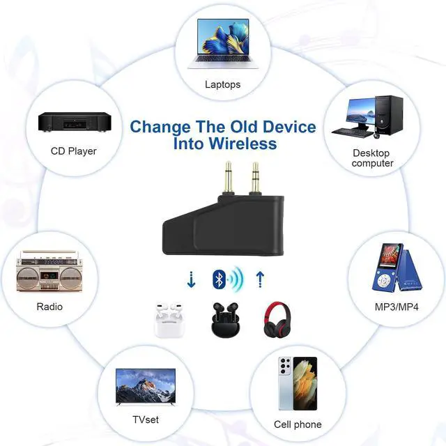 Alt view image 2 of 5 - Airplane Bluetooth Adapter Compatible with Bose Wireless/Wired Headphones and Any 3.5mm Aux Jack on Airplane, Bluetooth 5.3 Transmitter Receiver and 3.5mm Audio Jack (2 in 1)