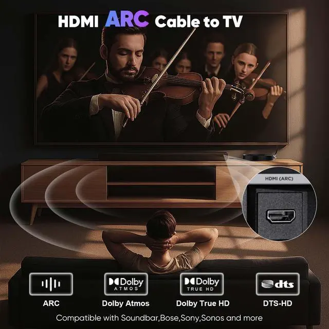 Alt view image 4 of 5 - URELEGAN HDMI Cable 6.6FT 10-Pack Black,High Speed 4K HDMI 2.0 Cord Pack with Ethernet/ARC, 3D, HDCP 2.2, HDR-Compatible with PC, Monitor, Roku/LG/TV/PS4 PS5/Xbox/Switch/Soundbar and More