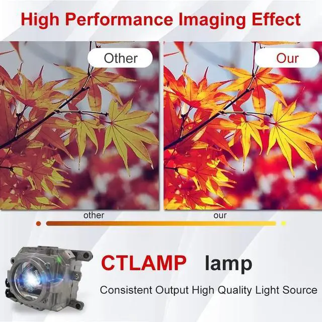 Alt view image 4 of 5 - CTLAMP A+ Quality 003-100857-01 Replacement Projector Lamp Bulb with Housing Compatible with Christie HD10K-M Roadster HD10K-M Roadster S+10K-M S+10K-M DS+10K-M WU12K-M WX10K-M