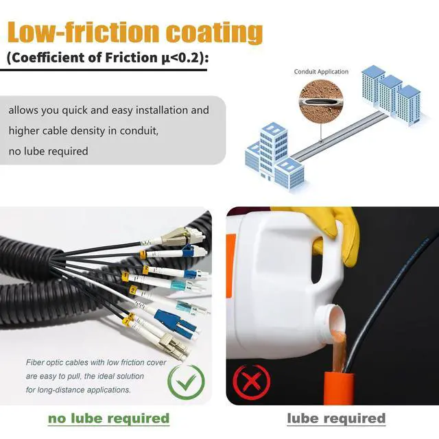 Alt view image 3 of 5 - 150 Meters Armored Fiber Patch Cable OM3, LC to LC Fiber Optic Cable Cord 10GB/Gigabit Multimode Jumper Duplex 50/125um, Multi Mode Outdoor OM3 LC Fiber 500 Foot