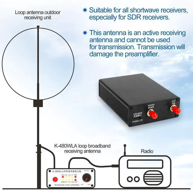 Alt view image 5 of 5 - K-480WLA Portable Active Loop Antenna 0.5MHz-500MHz 30dBi Broadband Receiving Antenna ^^ Built-in Filter ^^ LW/MW/SW/FM/VHF/HF/Air 6 Meters SDR Ham Radio Antenna with 1800mAh Battery (10m)