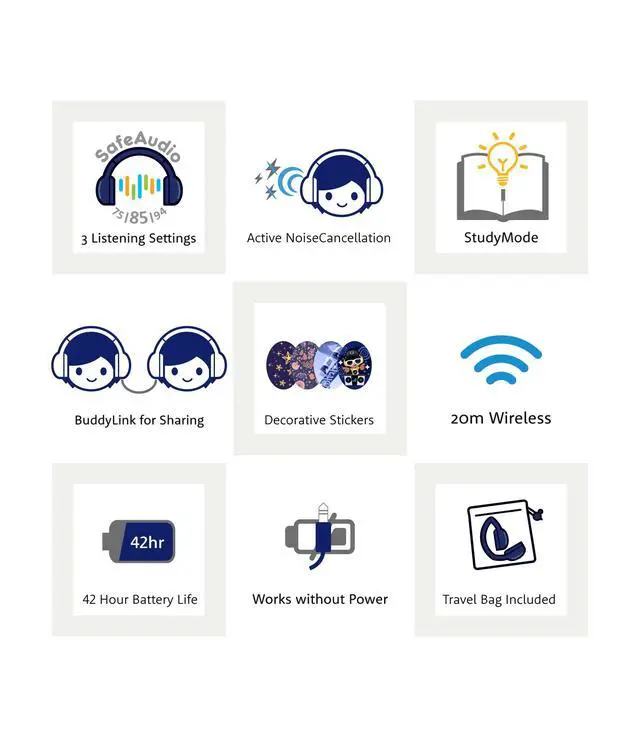 Alt view image 2 of 5 - BuddyPhones Cosmos Fun ^^ Wired or Wireless Foldable ANC Bluetooth Headphones + Microphone - SafeAudio Volume-Limiting Options, for Toddlers to Young Adults (Blue)