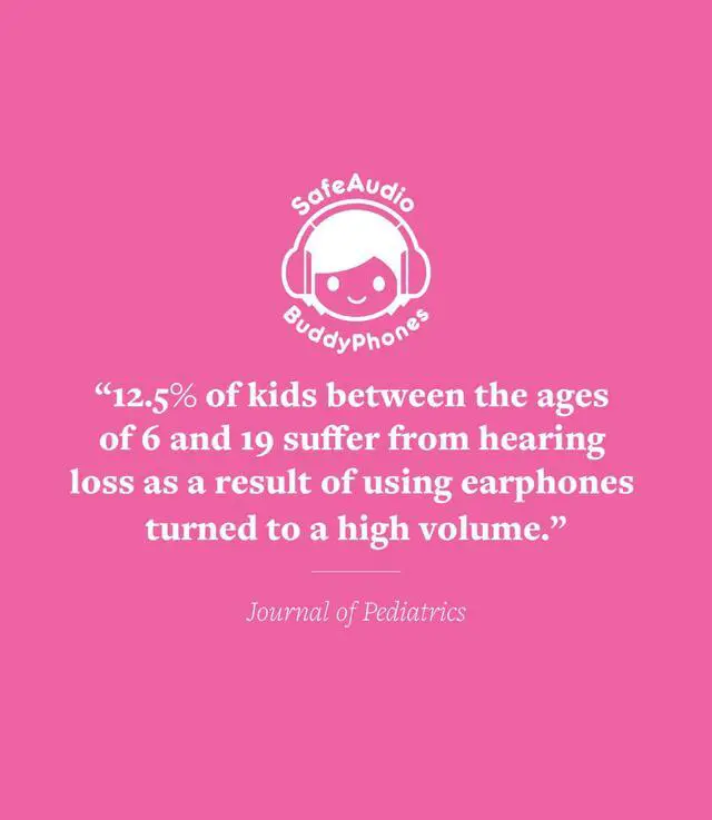 Alt view image 5 of 5 - BuddyPhones Cosmos Fun ^^ Wired or Wireless Foldable ANC Bluetooth Headphones + Microphone - SafeAudio Volume-Limiting Options, for Toddlers to Young Adults (Blue)
