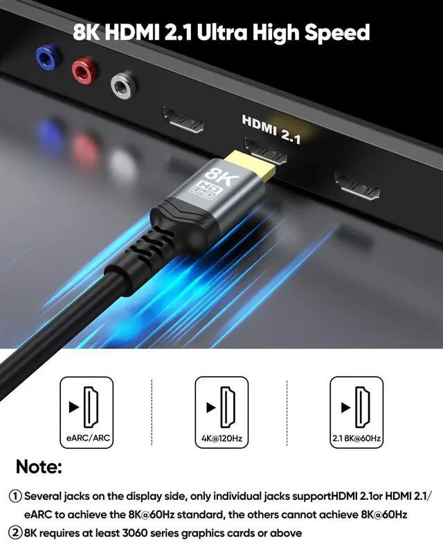 Alt view image 2 of 5 - DoroJepi 8K HDMI Cable 20 FT 2-Pack, Long HDMI 2.1 Cable 20 Foot in-Wall CL3 Rated High Speed HDMI Shielded Cord (48Gbps, 8K@60Hz, 4K@120Hz, HDCP2.3, HDR, eARC) for Roku TV/Laptop/PS5/Monitor/HDTV/