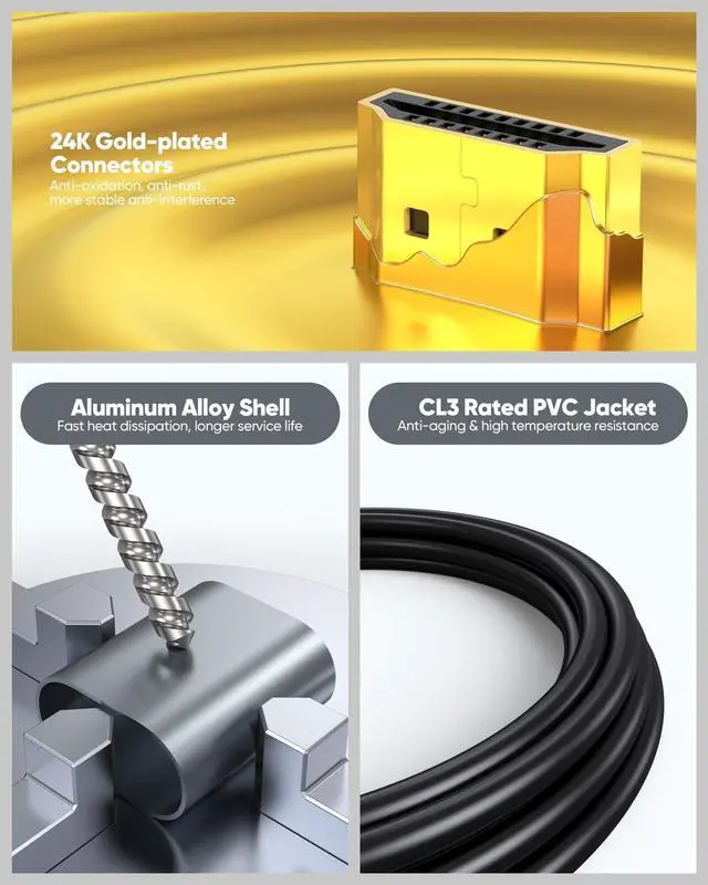 Alt view image 5 of 5 - DoroJepi 8K HDMI Cable 20 FT 2-Pack, Long HDMI 2.1 Cable 20 Foot in-Wall CL3 Rated High Speed HDMI Shielded Cord (48Gbps, 8K@60Hz, 4K@120Hz, HDCP2.3, HDR, eARC) for Roku TV/Laptop/PS5/Monitor/HDTV/