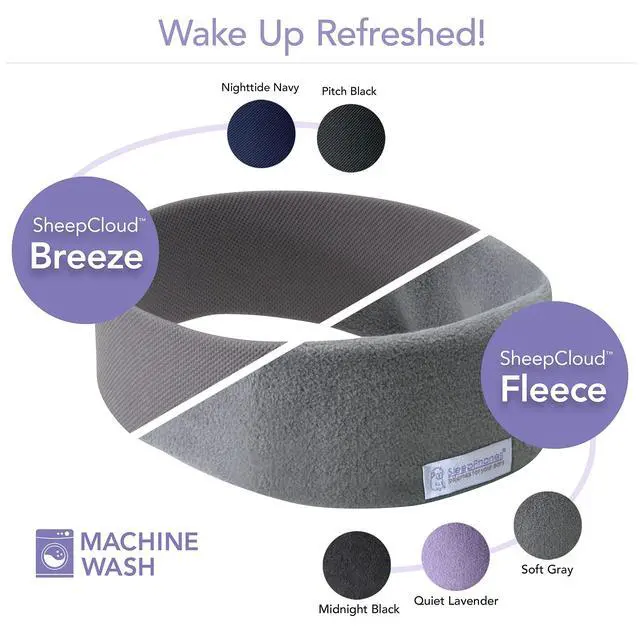 Alt view image 5 of 5 - SleepPhones Wireless Sleep Headphones by AcousticSheep V8 ^^ 24-Hour Battery ^^ Original and Most Comfortable Bluetooth Headphones for Sleeping (Small, Quiet Lavender Fleece)