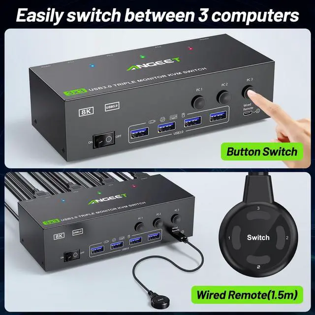 Alt view image 5 of 5 - KVM Switch 3 Monitors 3 Computers 8K@60Hz 4K@144Hz, ANGEET HDMI Displayport Triple Monitor KVM Switch, 3 Monitors KVM with 4 USB 3.0 Ports for USB Devices, Wired Remote and Power Adapter Included
