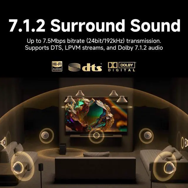 Alt view image 3 of 5 - TODN Optical Audio Cable Digital Fiber Optic Toslink S/PDIF Cable Surround Sound System for TV, PS4, Xbox, CD (6.5ft/2m)