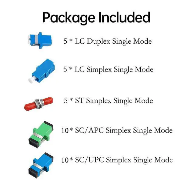 Alt view image 2 of 5 - fyboptwu - 35 pcs Fiber Optic Couplers Kit for SC ST LC Simplex or Duplex Cables, 35pcs Fiber Optic Adapter Couplers for Multi-Mode & Single-Mode Patch Cords
