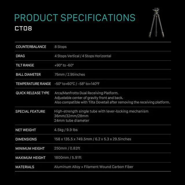 Alt view image 5 of 5 - Tilta CT08 75mm Cine Fluid Head with 3-Stage Carbon Fiber Tripod Legs - Forest Camo (8KG)