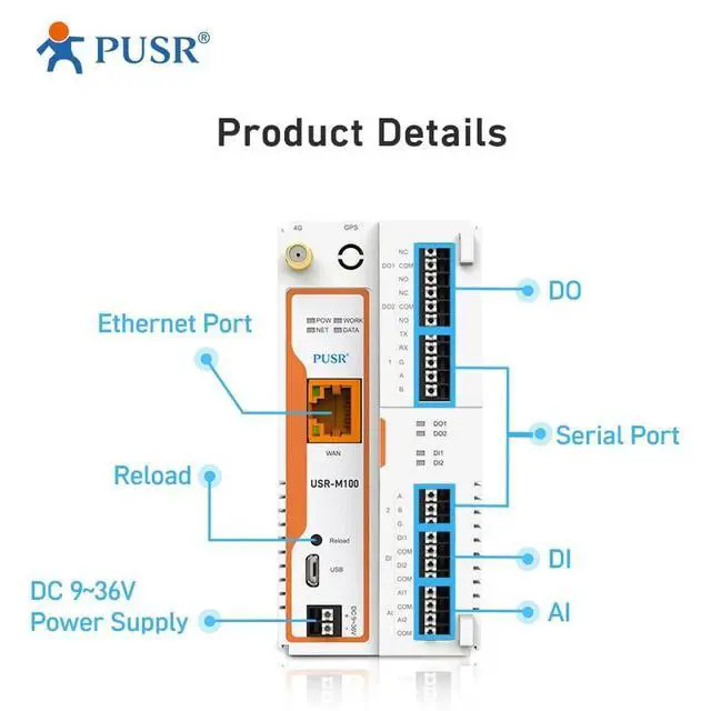 Alt view image 2 of 5 - PUSR Industrial Remote IO Gateway Cellular Network LTE Cat4 with Edge Computing Modbus rtu to TCP MQTT USR-M100-EAU