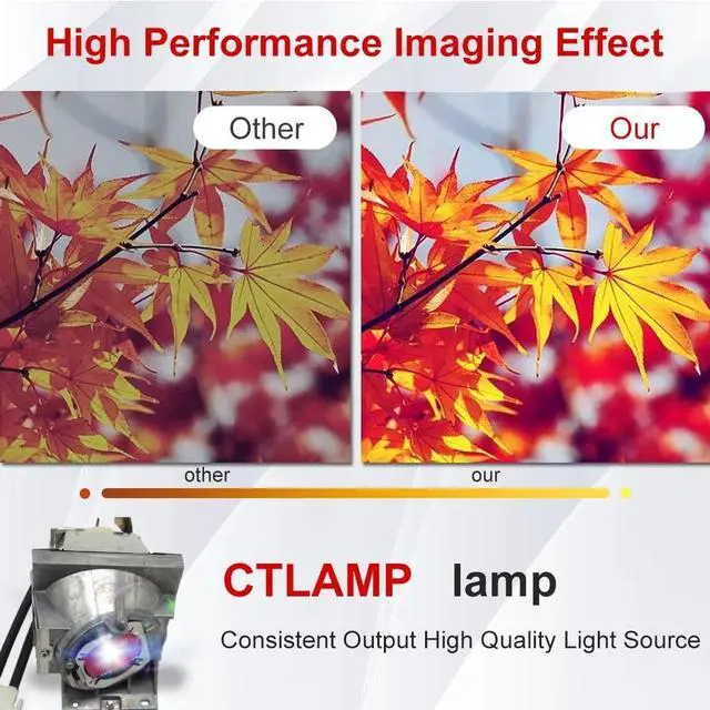 Alt view image 4 of 5 - CTLAMP A+ Quality 5J.JGE05.001 Replacement Projector Lamp Bulb with Housing Compatible with Benq MW809ST MW826ST MW550 MW605 MW605w
