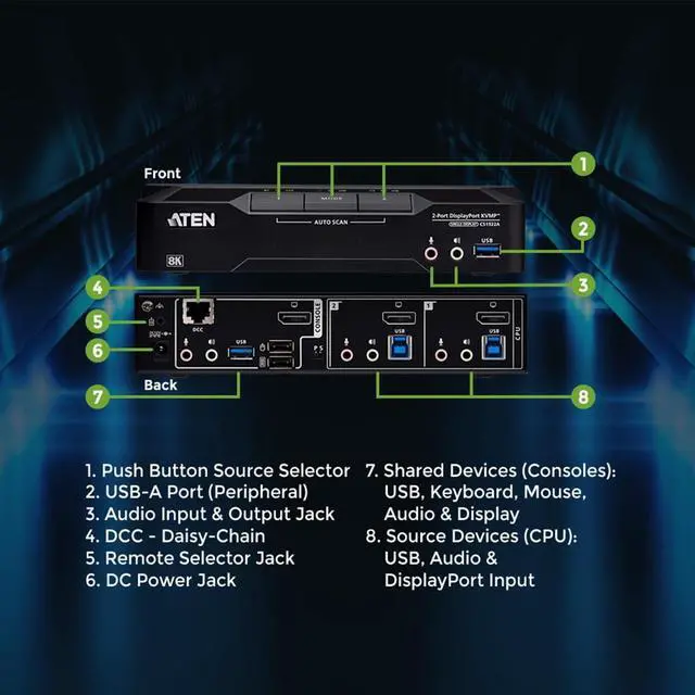 Alt view image 3 of 5 - ATEN CS1922A 2-Port USB 3.0 8K DisplayPort KVM Switch, Control 2 Computers with 1 Monitor, Keyboard, Mouse, 8K@60Hz, 4K@120Hz, HotKey, Push Button, Remote Port or RS-232 Switching, Cables Included