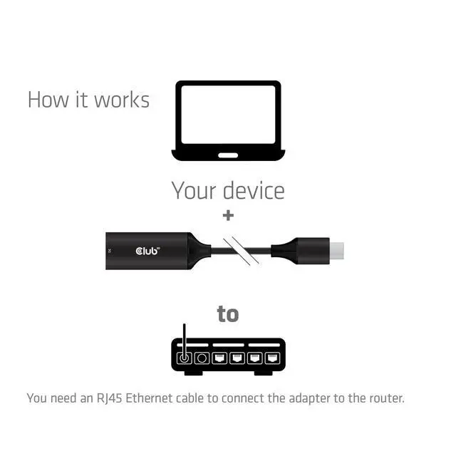 Alt view image 5 of 5 - Club3D CAC-2530 USB 5Gbps Type-C to RJ45 Ethernet M/F