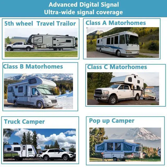 Alt view image 5 of 5 - Compatible with Pre-Wired Furrion System Wireless 10-Inch 3 Split 128GB Large Audio Screen 1080P Backup Camera Monitor & Built-in DVR Video RV Truck Trailer Class A B C Motorhome Camper Vision
