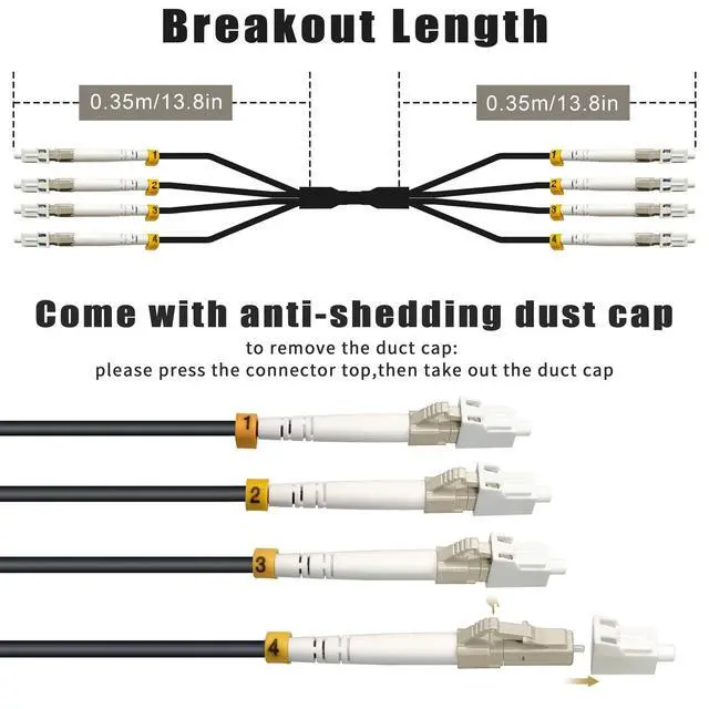 Alt view image 3 of 5 - YUTIANHOME 5 Meters 4 Core OM3 Multimode Industrial TPU LC to LC Outdoor Armored Fiber Patch Cable, Direct Burial 4 Strands Fiber Optic Cable, 10Gb Duplex 50/125um MMF LC-LC 4 Fibers