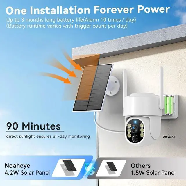 Alt view image 3 of 5 - JCMNETE Solar Security Cameras Wireless Outdoor, 5G/2.4GHz WiFi Outdoor Security Camera for Home Security, Solar Powered Security Camera, Human Detection, Color Night Vision 1-Pack