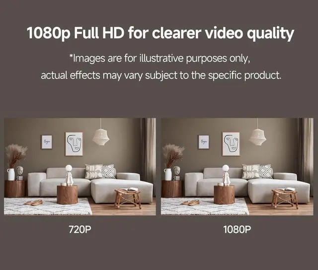 Alt view image 2 of 5 - XIAOMI Smart Camera C200, 1080p Home Security Camera with 360 View, AI Human Detection, Infrared Night Vision with No Visible Light, 2-Way Audio, SD & Cloud Storage, Indoor Wireless Wi-Fi Camer