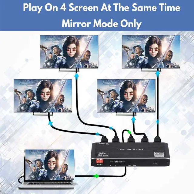 Alt view image 2 of 5 - 1x4 HDMI Splitter, 4K 60Hz 1 in 4 Out HDMI Splitter Audio Video Distributor Box Support Full Ultra HD, 3D, HDR, Compatible for HDTV, Blu-Ray, DVD, Xbox, PS4 Etc