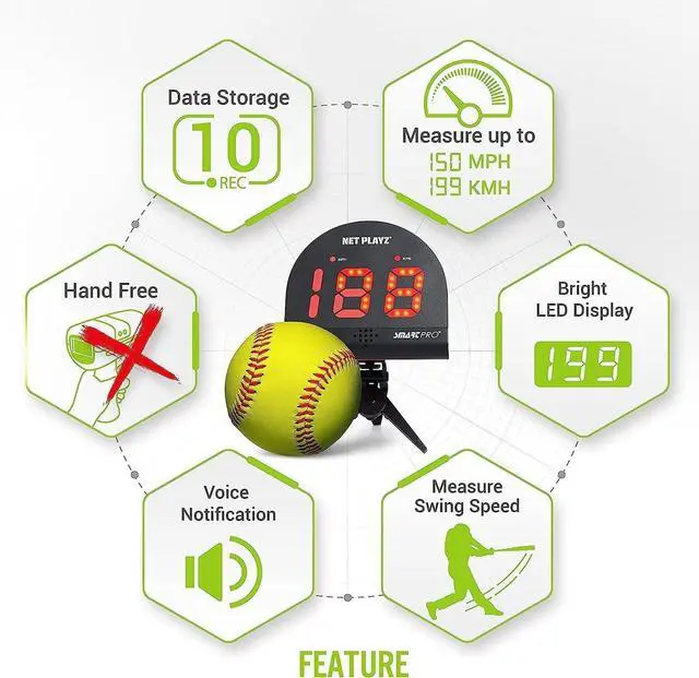 Alt view image 3 of 4 - Softball Gfits Training Equipment & Gear - Radars, Speed Sensors (Hands-Free) Radar Guns, Pitching Speed Guns