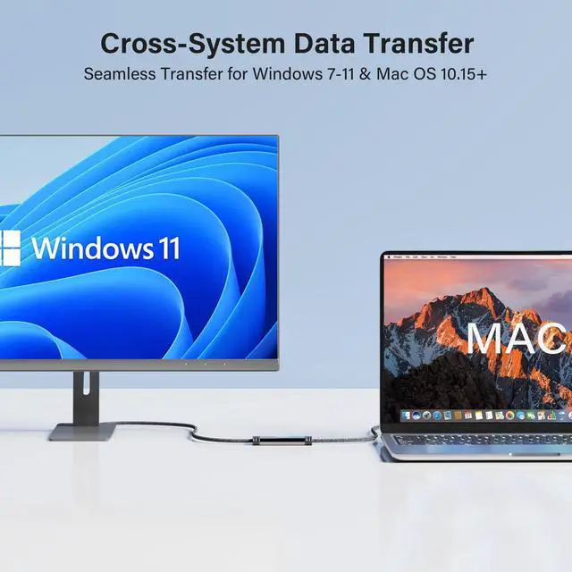 Alt view image 3 of 5 - Elecan High Speed USB 3.1 PC to PC Transfer Cable 6 FT for Windows & macOS, USB C to C Direct Data Sync Link Bridge Cord with Built-in Software, for File Transfer & Data Migration Between 2 Computers