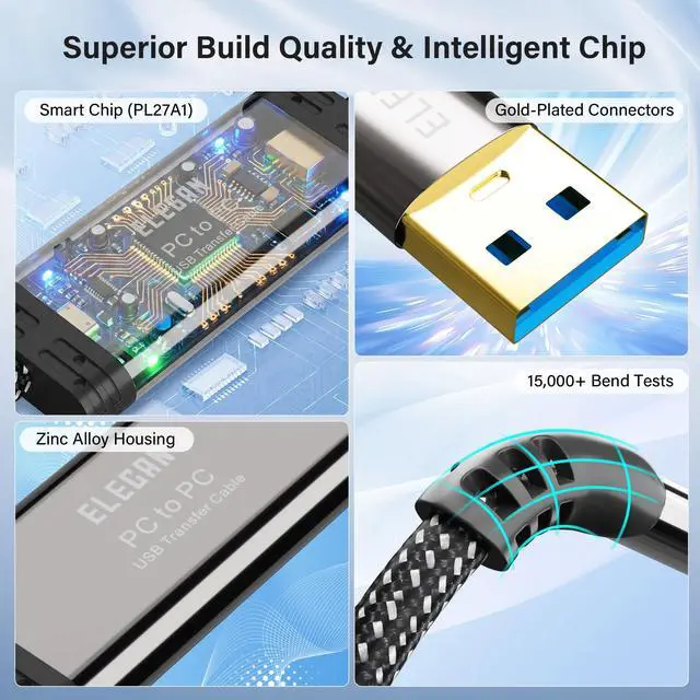 Alt view image 5 of 5 - Elecan High Speed USB 3.1 PC to PC Transfer Cable 6 FT for Windows & macOS, USB C to C Direct Data Sync Link Bridge Cord with Built-in Software, for File Transfer & Data Migration Between 2 Computers