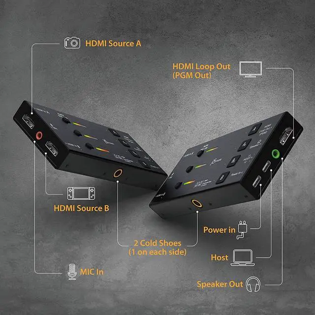 Alt view image 2 of 5 - j5create Live Video Capture Card - Dual HDMI to USB-C, Supports 1080p 60Hz Video and Audio Recording, Power Delivery 60W Pass Through, Ideal for PC Xbox Playstation Android Game Live Streaming (JVA06)