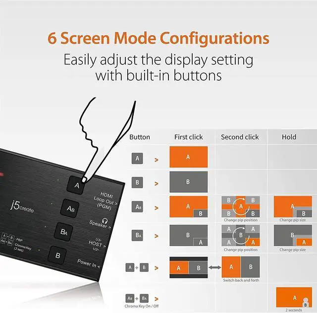 Alt view image 3 of 5 - j5create Live Video Capture Card - Dual HDMI to USB-C, Supports 1080p 60Hz Video and Audio Recording, Power Delivery 60W Pass Through, Ideal for PC Xbox Playstation Android Game Live Streaming (JVA06)