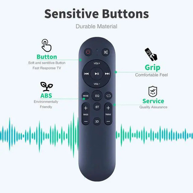 Alt view image 3 of 5 - Snrigw Universal Remote for RAINEVERRY 5.1 Soundbar with EQ,Bass,Treble Control