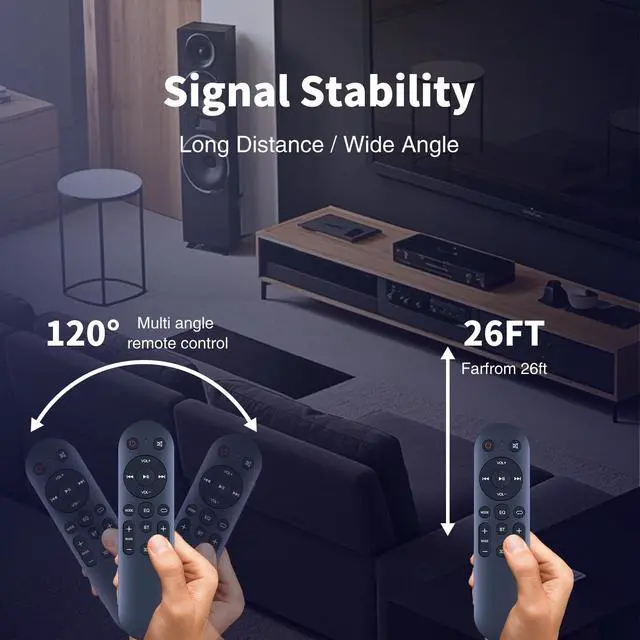 Alt view image 5 of 5 - Snrigw Universal Remote for RAINEVERRY 5.1 Soundbar with EQ,Bass,Treble Control