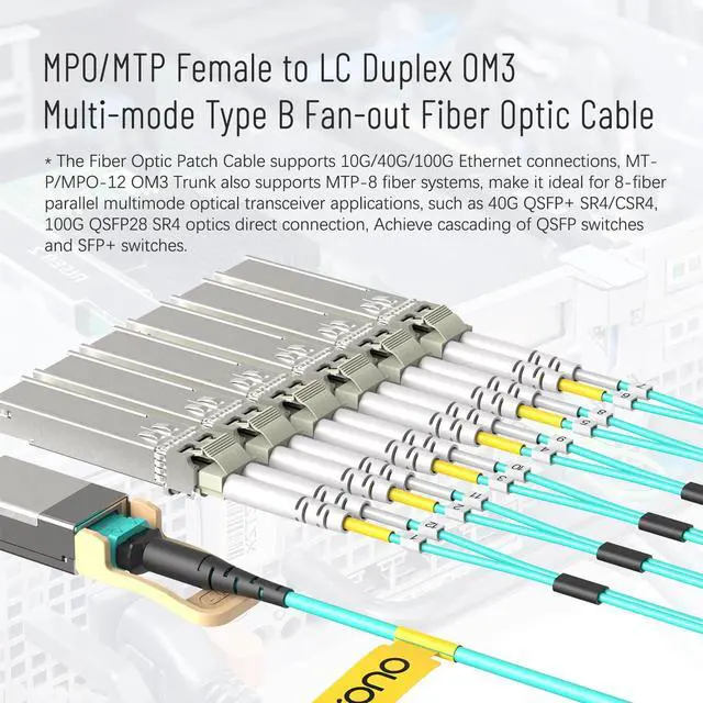 Alt view image 2 of 5 - Karono 1M(3.3ft) MPO/MTP to 12 x LC Fiber Optic Breakout Cable OM3 50/125 - Aqua