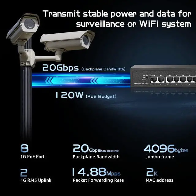 Alt view image 4 of 5 - 10 Port Gigabit POE Switch, 8 POE+ 1000Mbps, 2 Gigabit Uplink, IEEE802.3af/at, 120W Internal Power Supply, Metal Case Unmanaged Plug and Play Binardat Switch