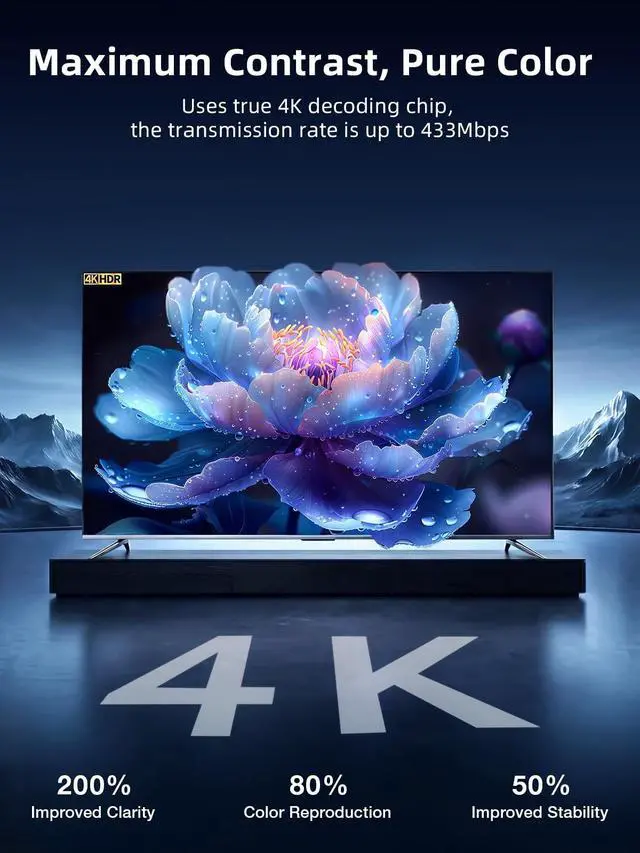 Alt view image 3 of 5 - llano T5 Upgraded Type-C Wireless HDMI Transmitter and Receiver, Ultra 4K Decode Input 4K@30Hz Output, 50M, Plug&Play 2.4G+5.8G and Audio for Phone/Tablet/Laptop/PC to Monitor/Projector/TV
