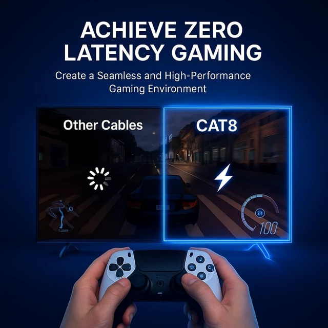 Alt view image 5 of 5 - Lumenzi Cat8 Flat Ethernet Cable 40ft, 2 Pc Pack, 40Gbps 2000MHz Network Patch Cord, S/FTP Shielded LAN Cable, ETL Listed, RoHS Compliant, with RJ45 Connectors for Gaming, Router, Modem & Laptop