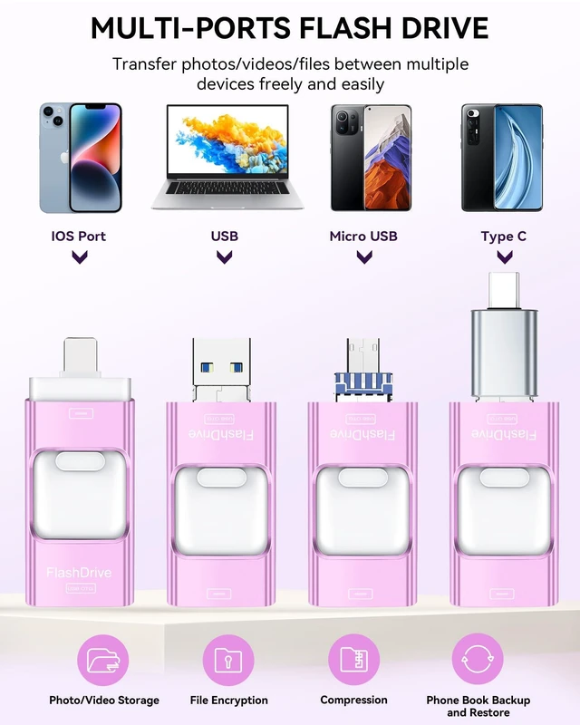 Alt view image 2 of 5 - ROSPE MFi Certified 256GB iPhone Flash Drive, Photo Stick Memory Stick for iPhone iPad, USB Thumb Drive for Photos Videos Transfer & Backup, External Storage Compatible for iPhone/Android (Purple)