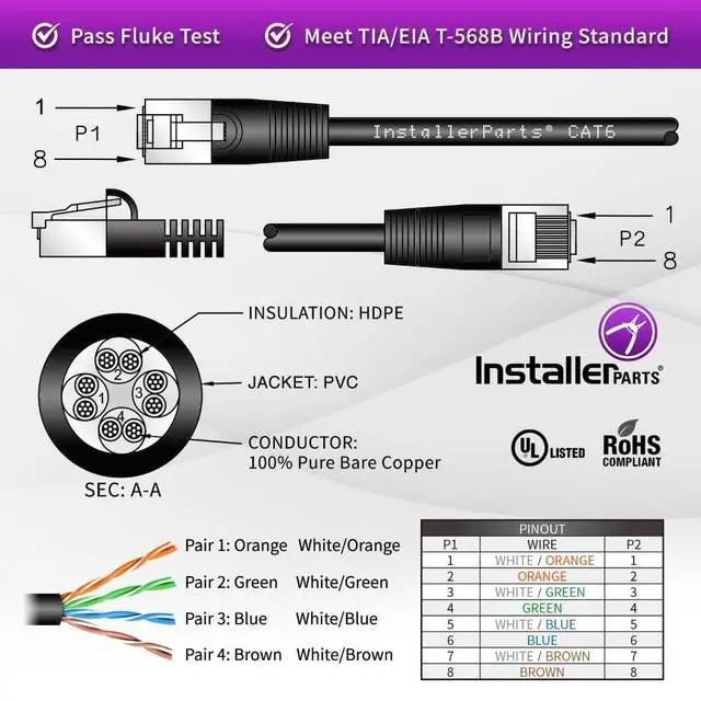 Alt view image 3 of 5 - InstallerParts CAT6 Cable UTP Booted - Orange, 6 FT, 10 Pack - Professional Series - 10Gbps, Cat6 Ethernet Patch Cable