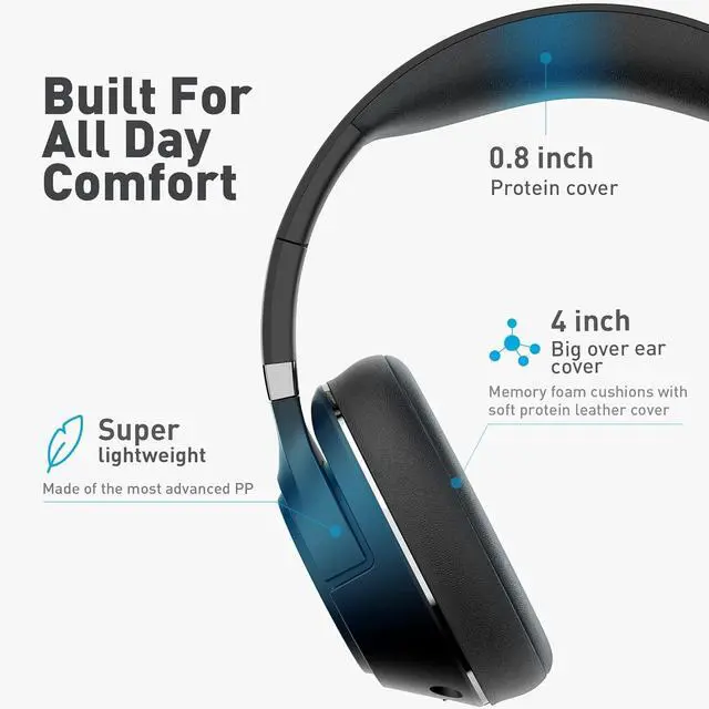 Alt view image 3 of 5 - COOSII H300 Wireless Headphones with Microphone, Over Ear Bluetooth Headsets with USB Dongle & Mute, Environmental Noise Cancelling Retractable Mic for Work Office Call Center Laptop Computer (