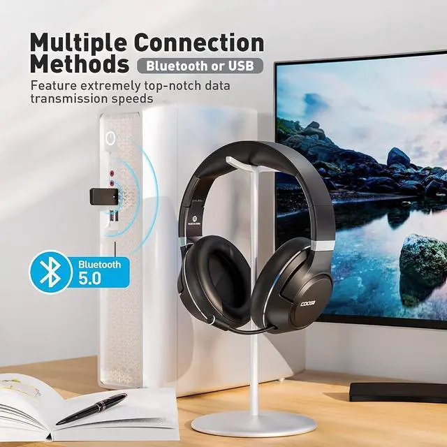 Alt view image 5 of 5 - COOSII H300 Wireless Headphones with Microphone, Over Ear Bluetooth Headsets with USB Dongle & Mute, Environmental Noise Cancelling Retractable Mic for Work Office Call Center Laptop Computer (